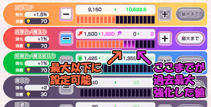 覚醒段階調整画面.jpg