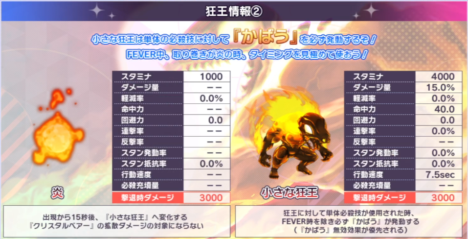 狂王情報2.png
