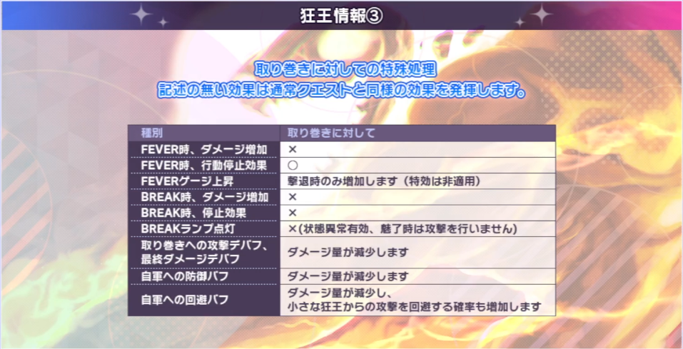 狂王情報3.png