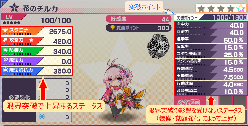 限界突破_ステータス説明用画面.png